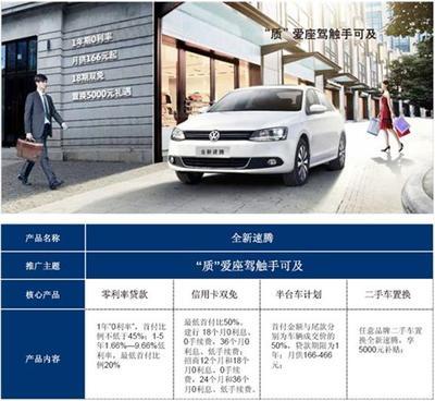 【致遠(yuǎn)一汽-大眾全新速騰尊享0利率_廈門盈眾致遠(yuǎn)新聞】-易車網(wǎng)